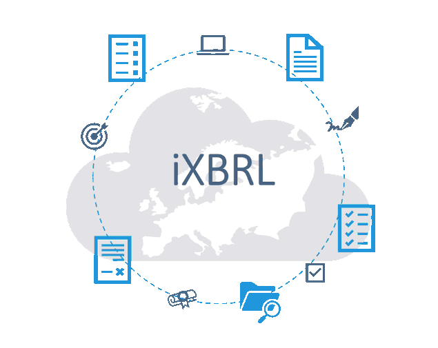 ESEF regulatory context for which iXBRL language must be used