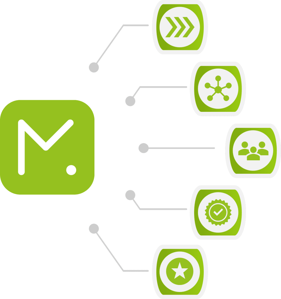 Come funziona MESA — integrazione con ERP, CPM e sistemi GRC esistenti